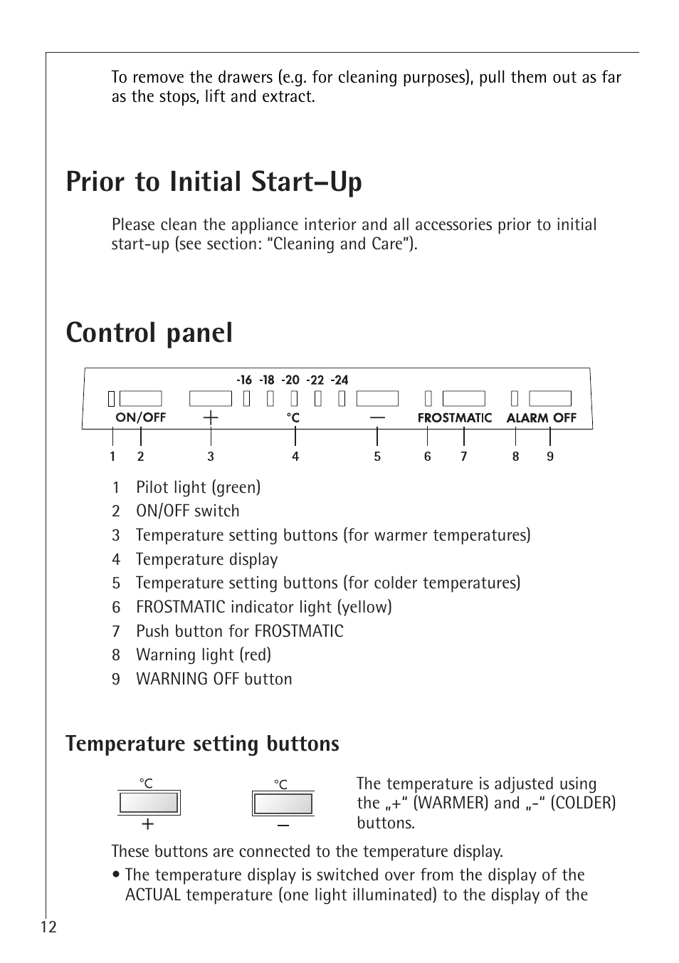 Prior to initial start–up, Control panel | Electrolux 70128 GS User Manual | Page 12 / 28