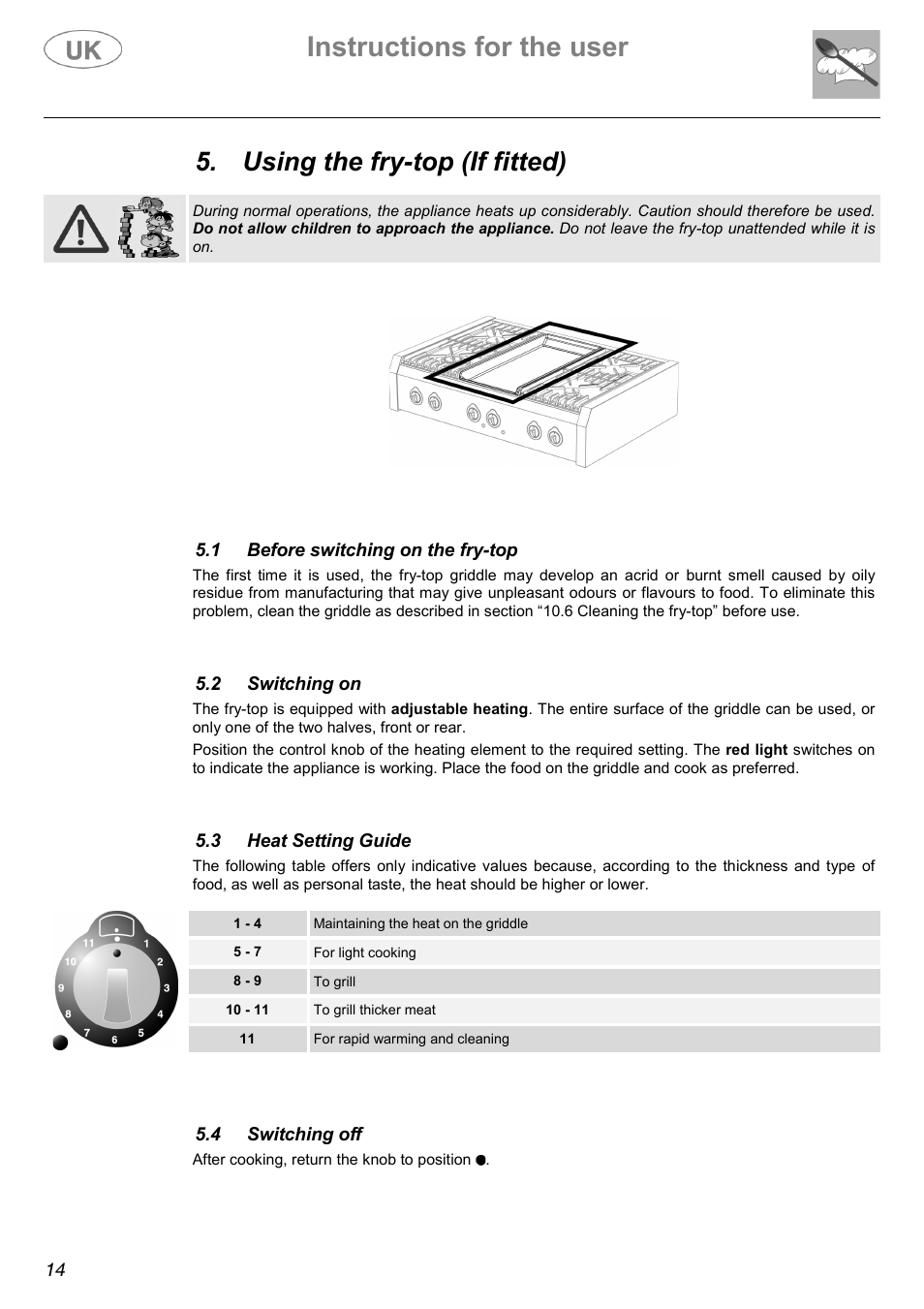 Instructions for the user, Using the fry-top (if fitted) | Electrolux C41022GN User Manual | Page 14 / 36