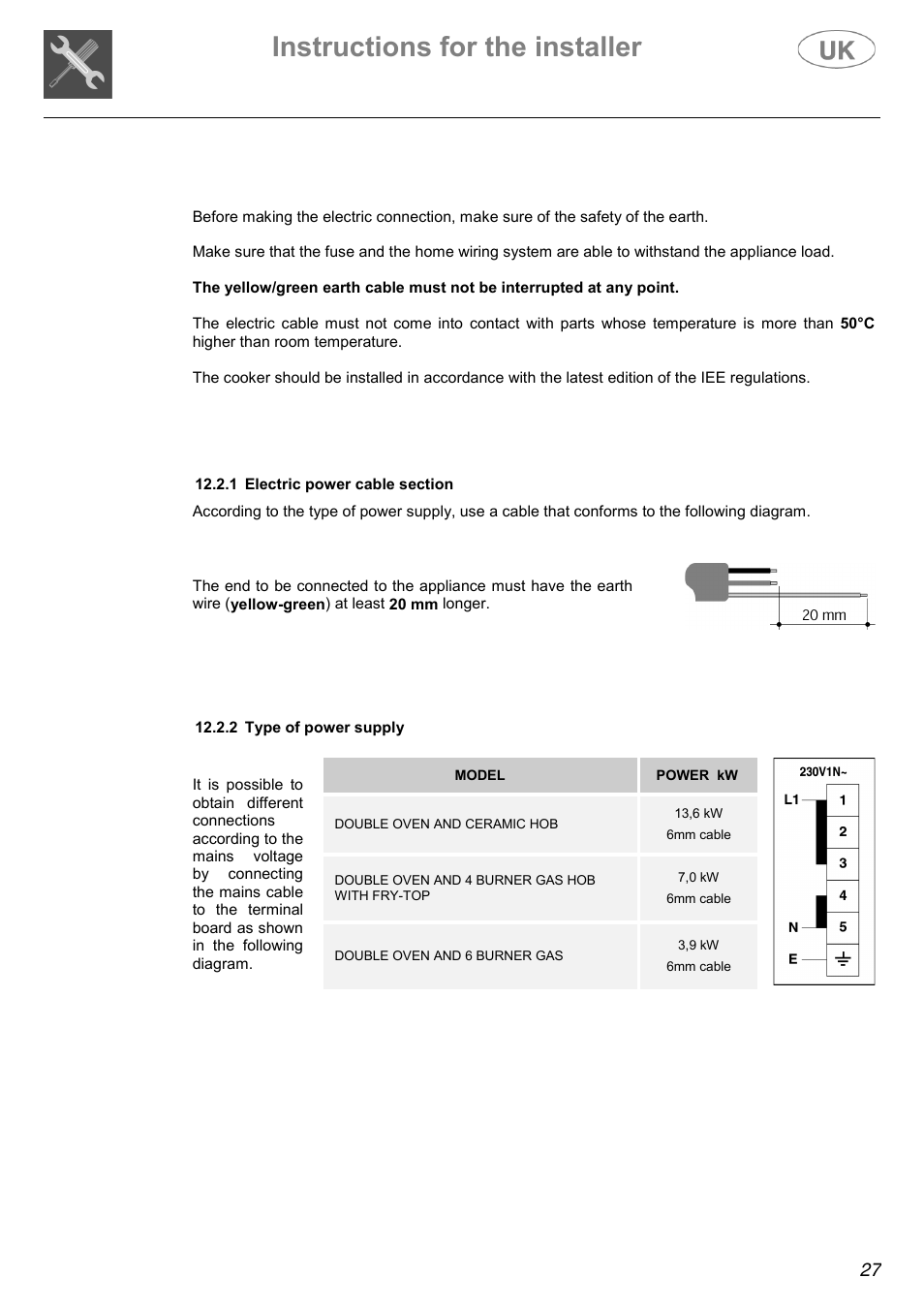 Instructions for the installer | Electrolux C41022GN User Manual | Page 27 / 36