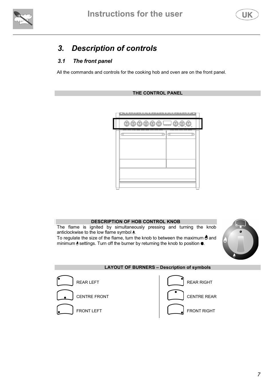 Instructions for the user, Description of controls | Electrolux C41022GN User Manual | Page 7 / 36