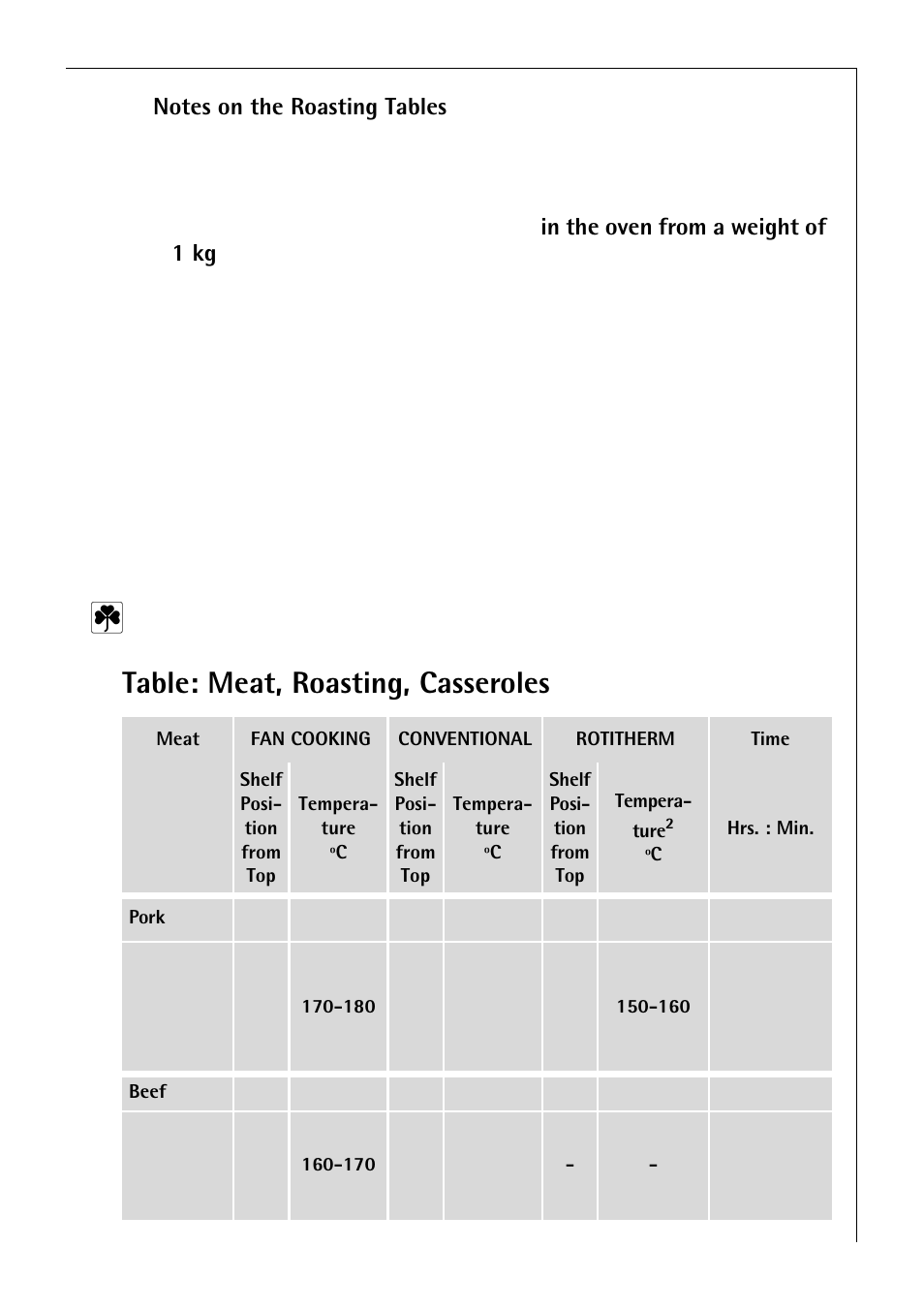 Table: meat, roasting, casseroles | Electrolux B 81005 User Manual | Page 37 / 76