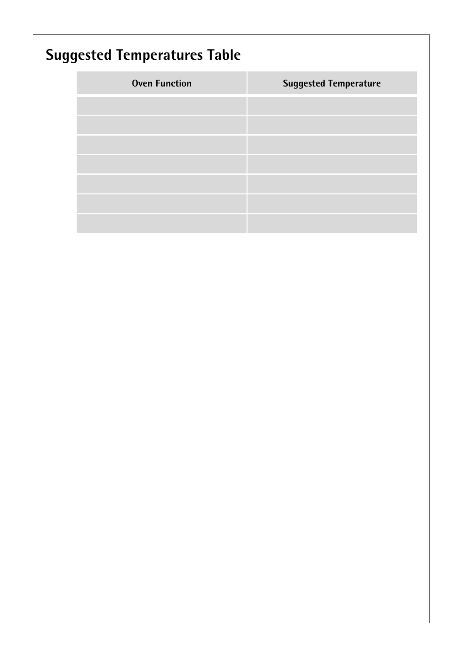 Suggested temperatures table | Electrolux B 81005 User Manual | Page 49 / 76