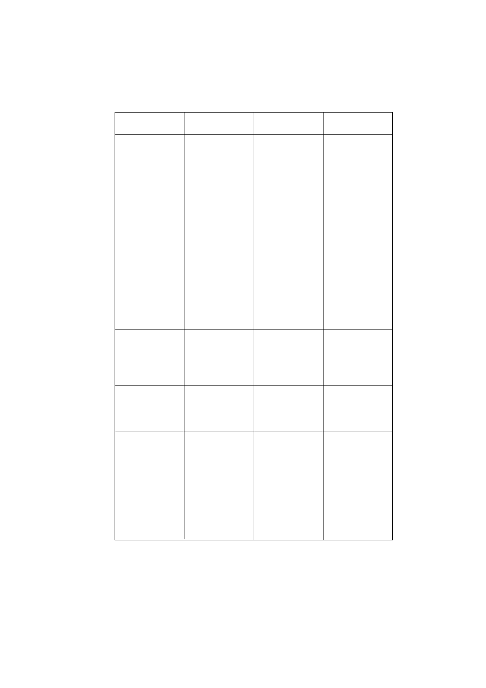 Gas oven cooking charts | Electrolux CSIG 223 W User Manual | Page 10 / 27