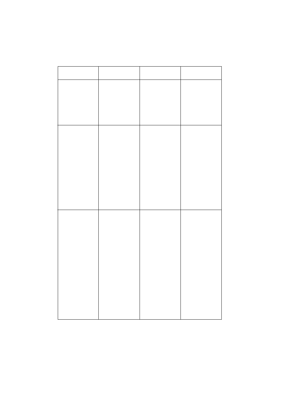 Grilling, Gas oven cooking charts | Electrolux CSIG 223 W User Manual | Page 11 / 27