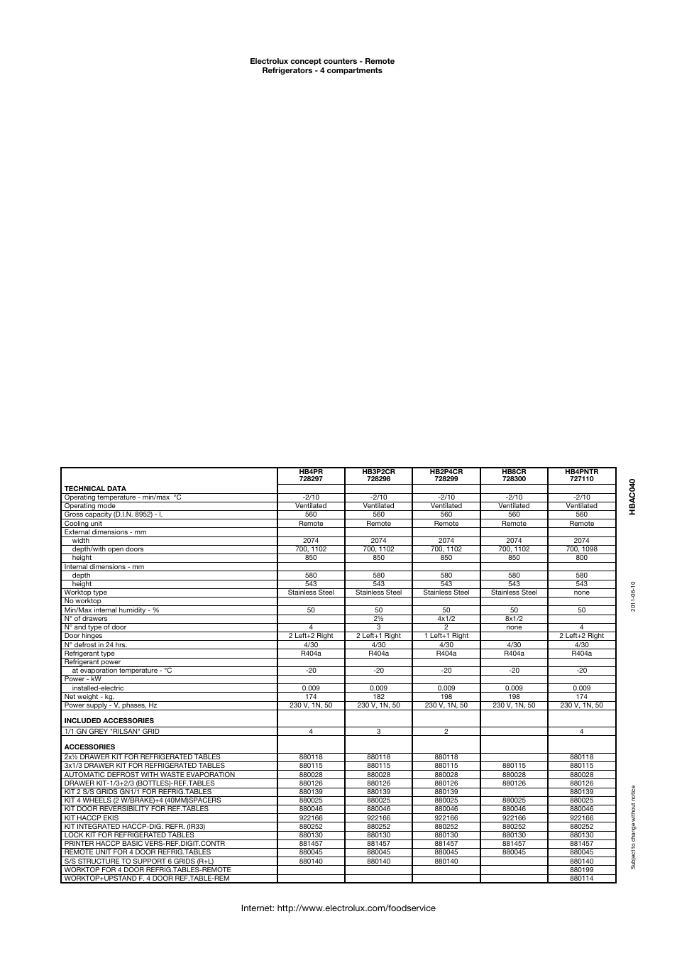 Electrolux 728300 User Manual | Page 2 / 4