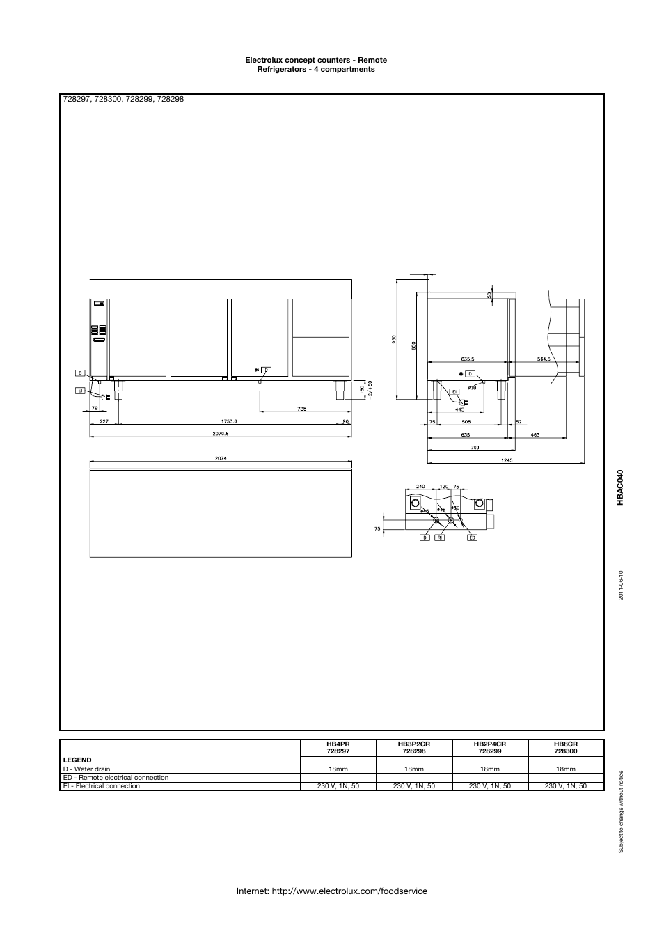 Electrolux 728300 User Manual | Page 3 / 4