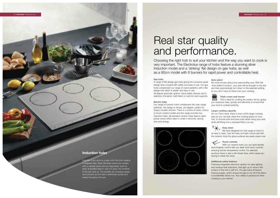 Electrolux Electric Hobs User Manual | 4 pages