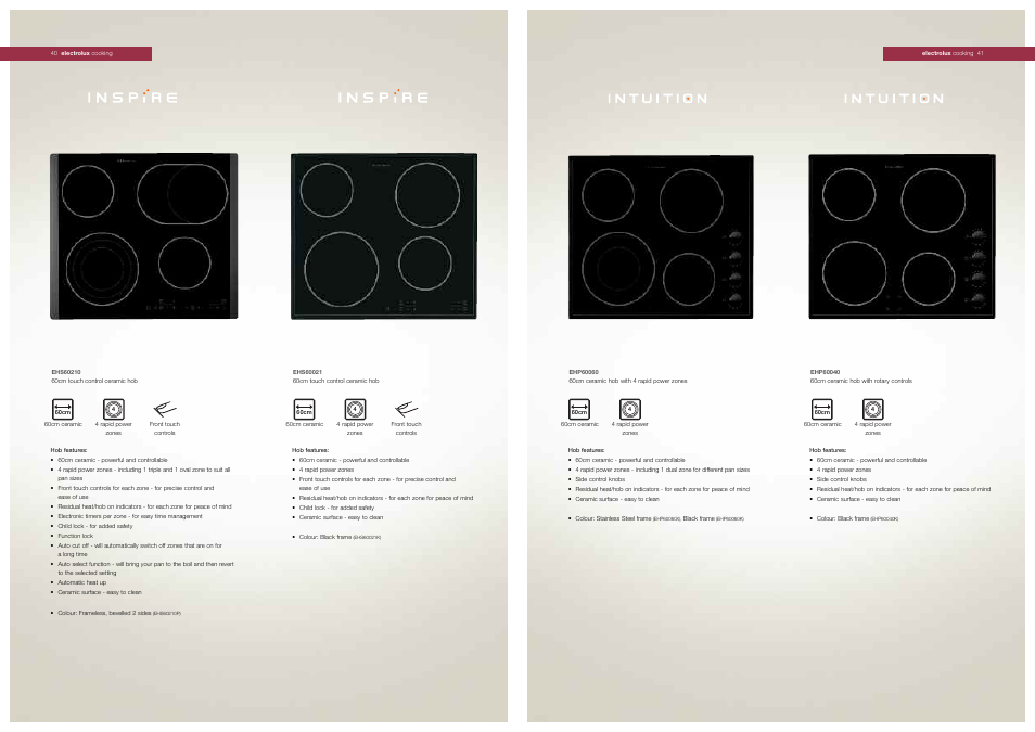 Electrolux Electric Hobs User Manual | Page 4 / 4