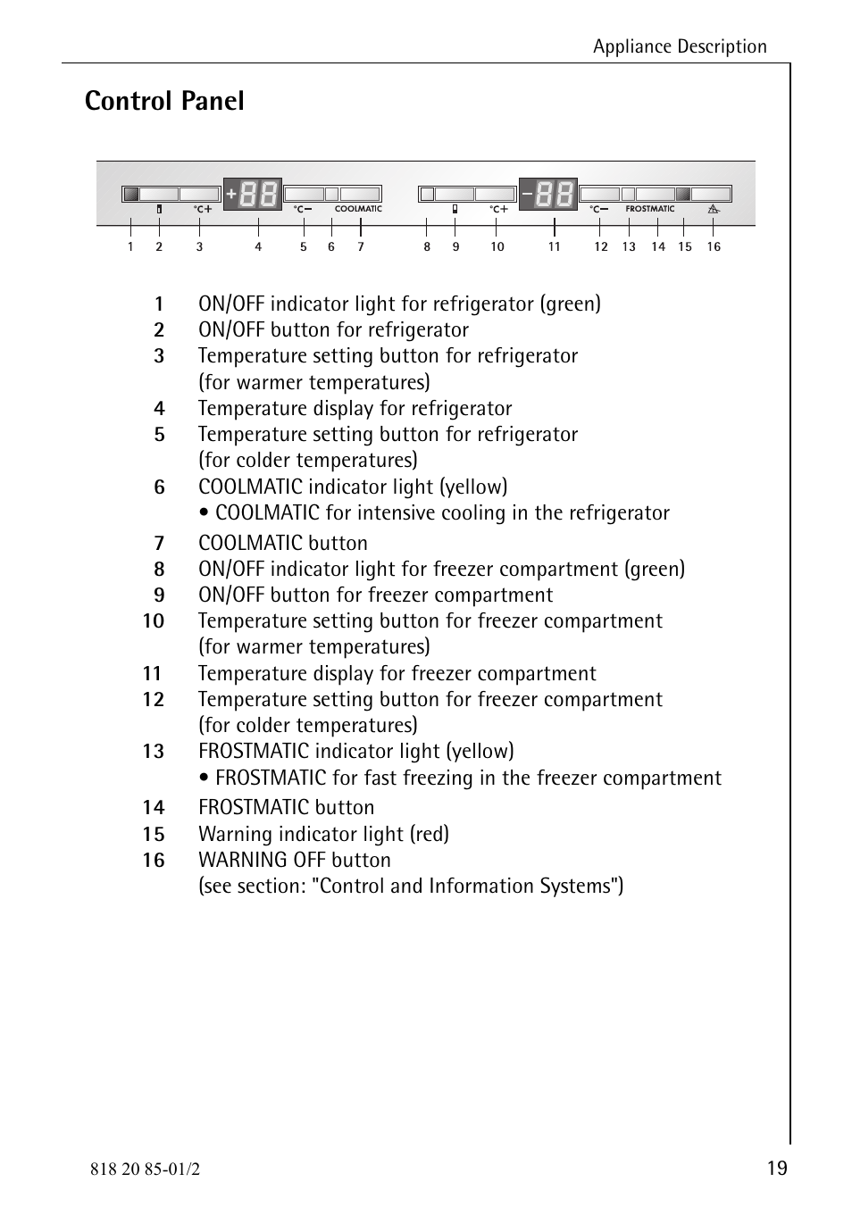 Control panel | Electrolux 818 20 85 User Manual | Page 19 / 44
