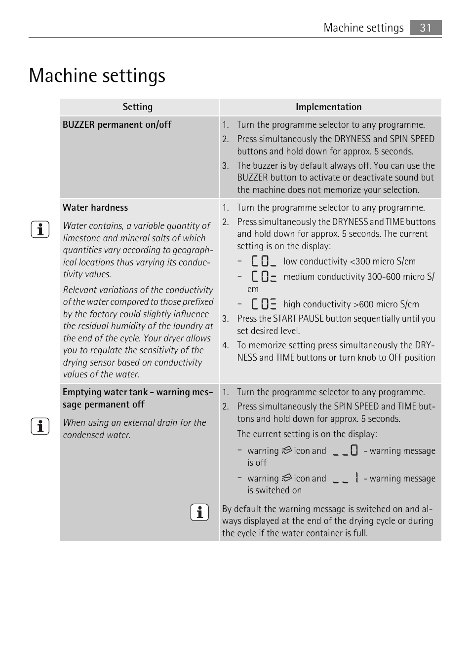 Machine settings | Electrolux LAVATHERM 58840 User Manual | Page 31 / 44