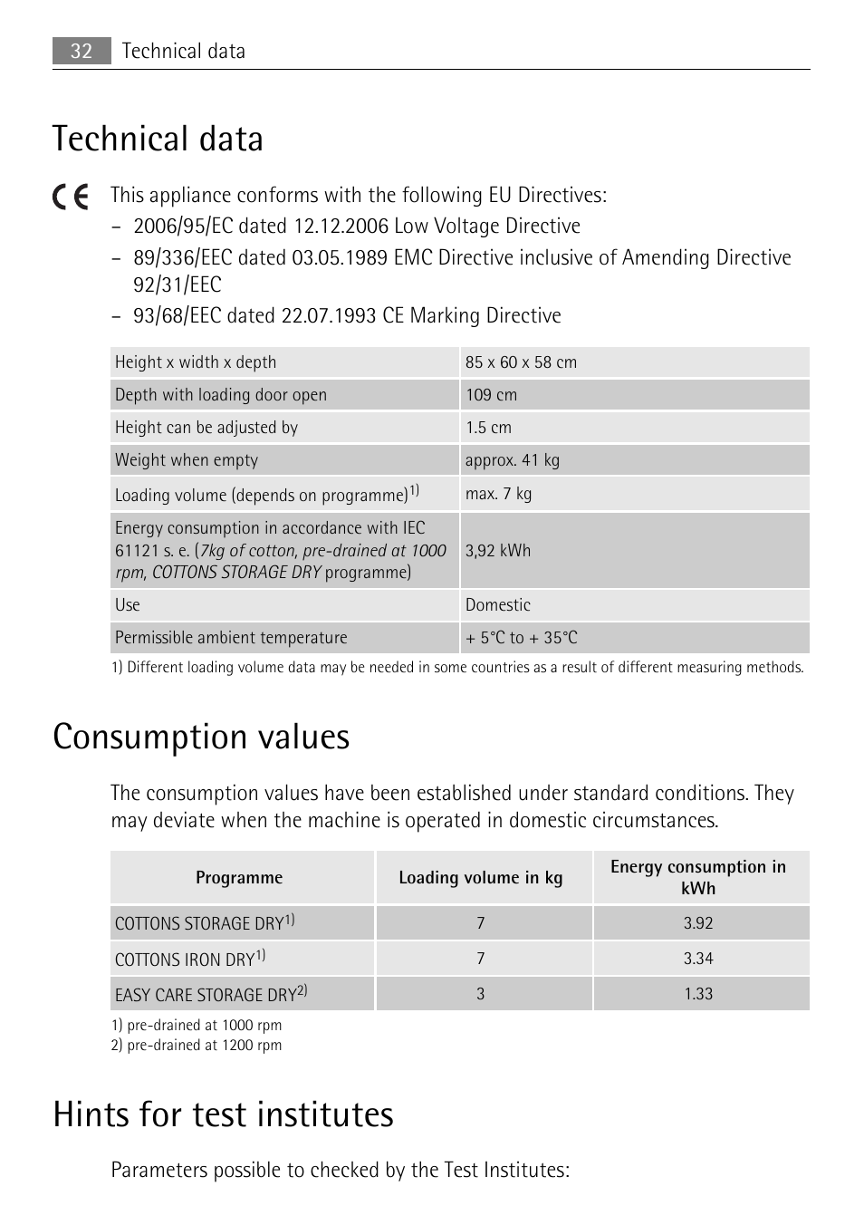 Technical data, Consumption values, Hints for test institutes | Electrolux LAVATHERM 58840 User Manual | Page 32 / 44