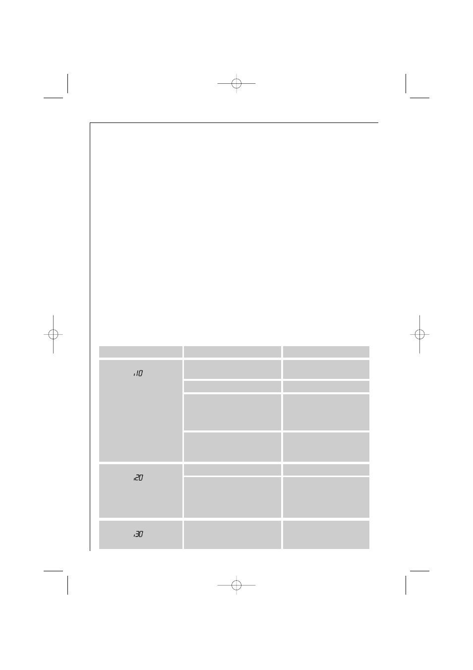 Something not working, A flashing fault code appears | Electrolux 65080 VIL User Manual | Page 36 / 52