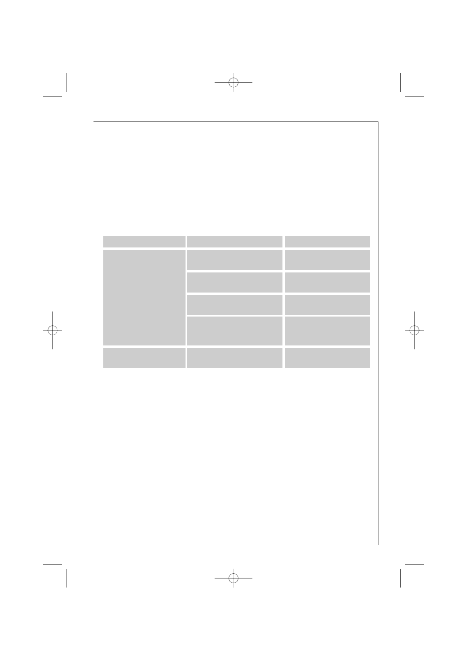 There are problems when operating the dishwasher | Electrolux 65080 VIL User Manual | Page 37 / 52