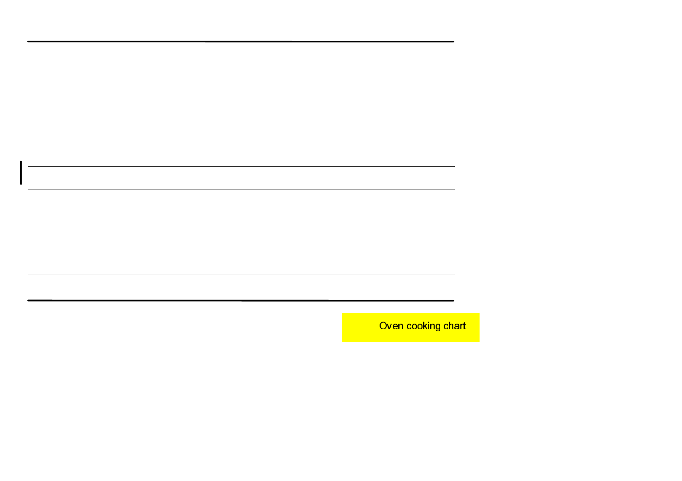 Oven cooking chart | Electrolux 50 CR User Manual | Page 13 / 40