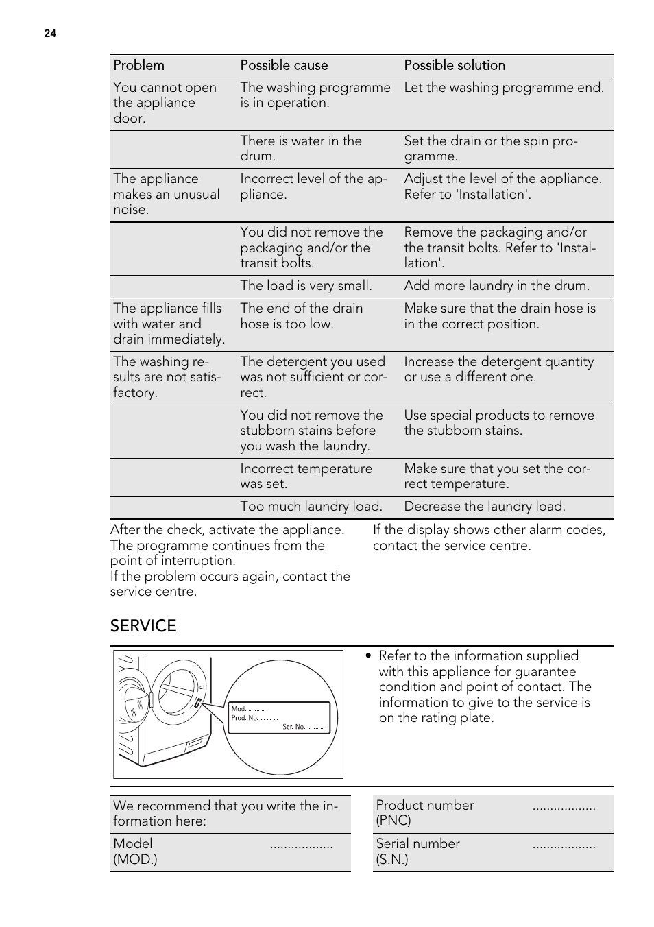 Service | Electrolux L 75478 FL User Manual | Page 24 / 32