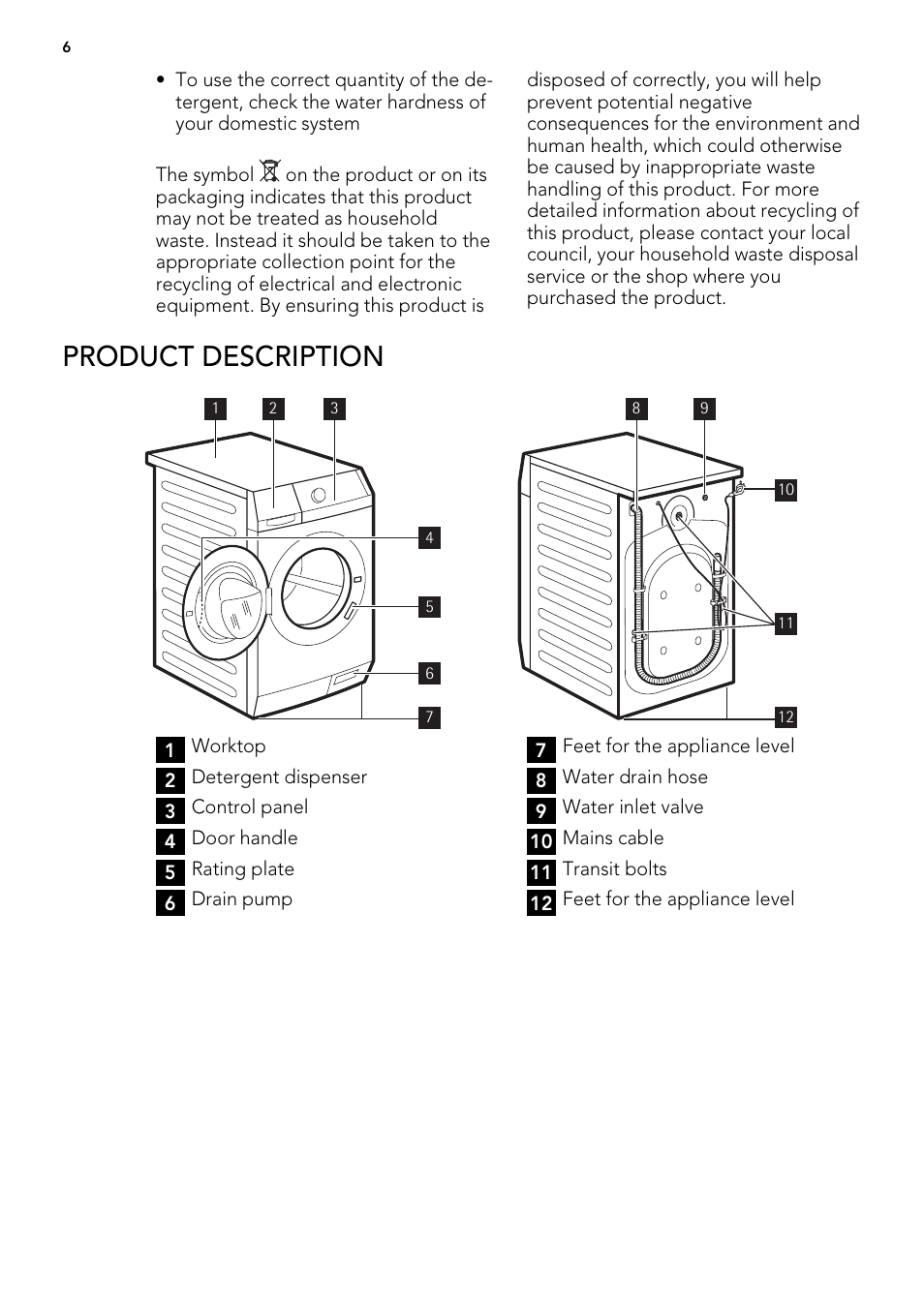 Product description | Electrolux L 75478 FL User Manual | Page 6 / 32