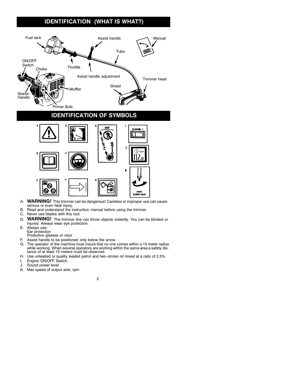 Identification (what is what?), Identification of symbols | Electrolux GT21L User Manual | Page 2 / 12