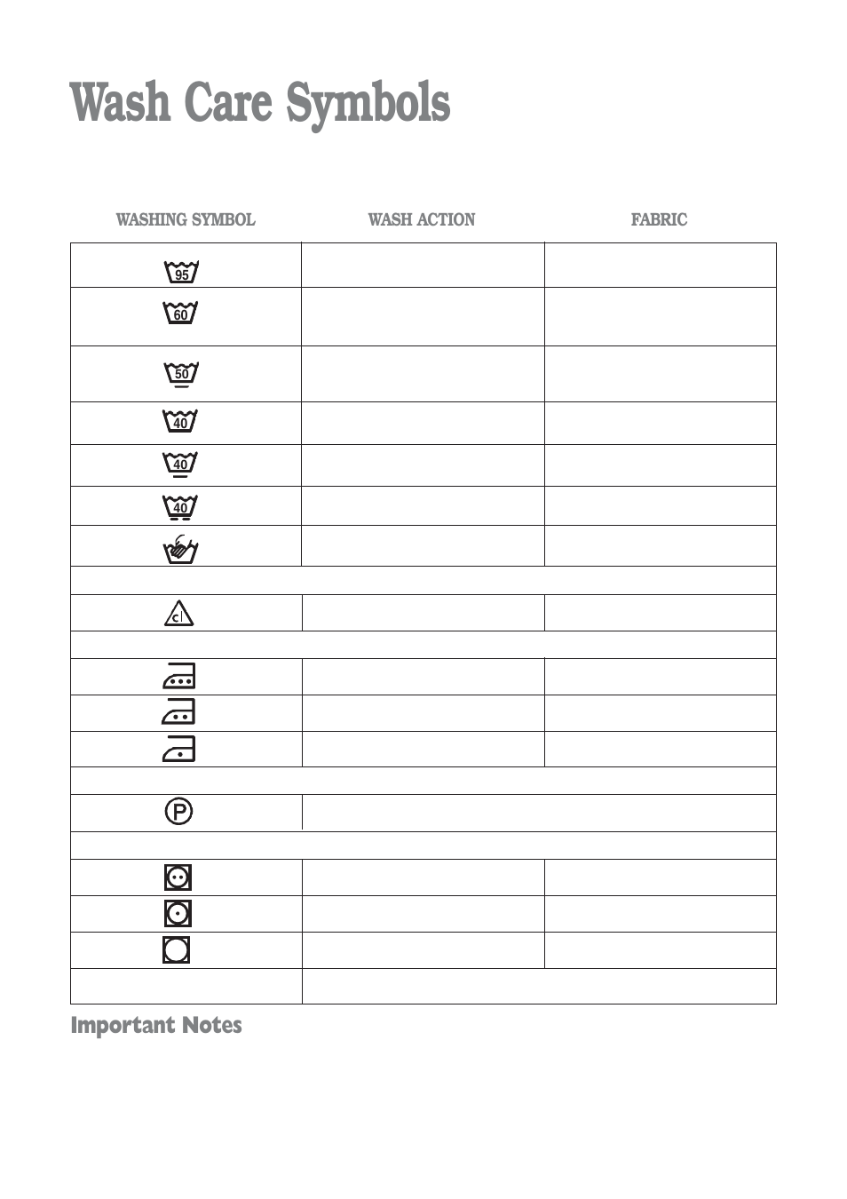 Wash care symbols | Electrolux EWD 1409 I User Manual | Page 16 / 32