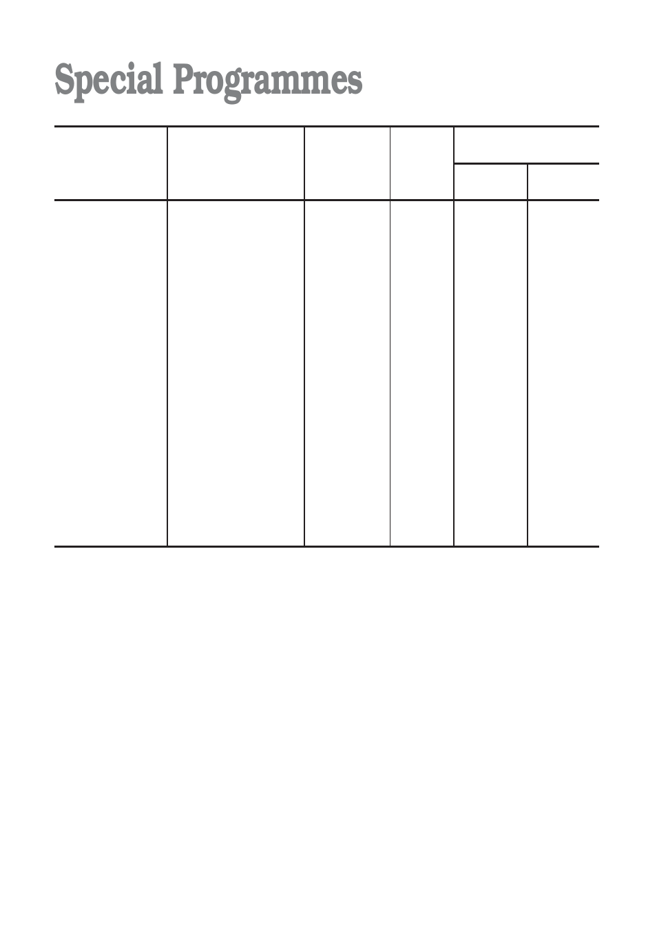 Special programmes | Electrolux EWD 1409 I User Manual | Page 18 / 32