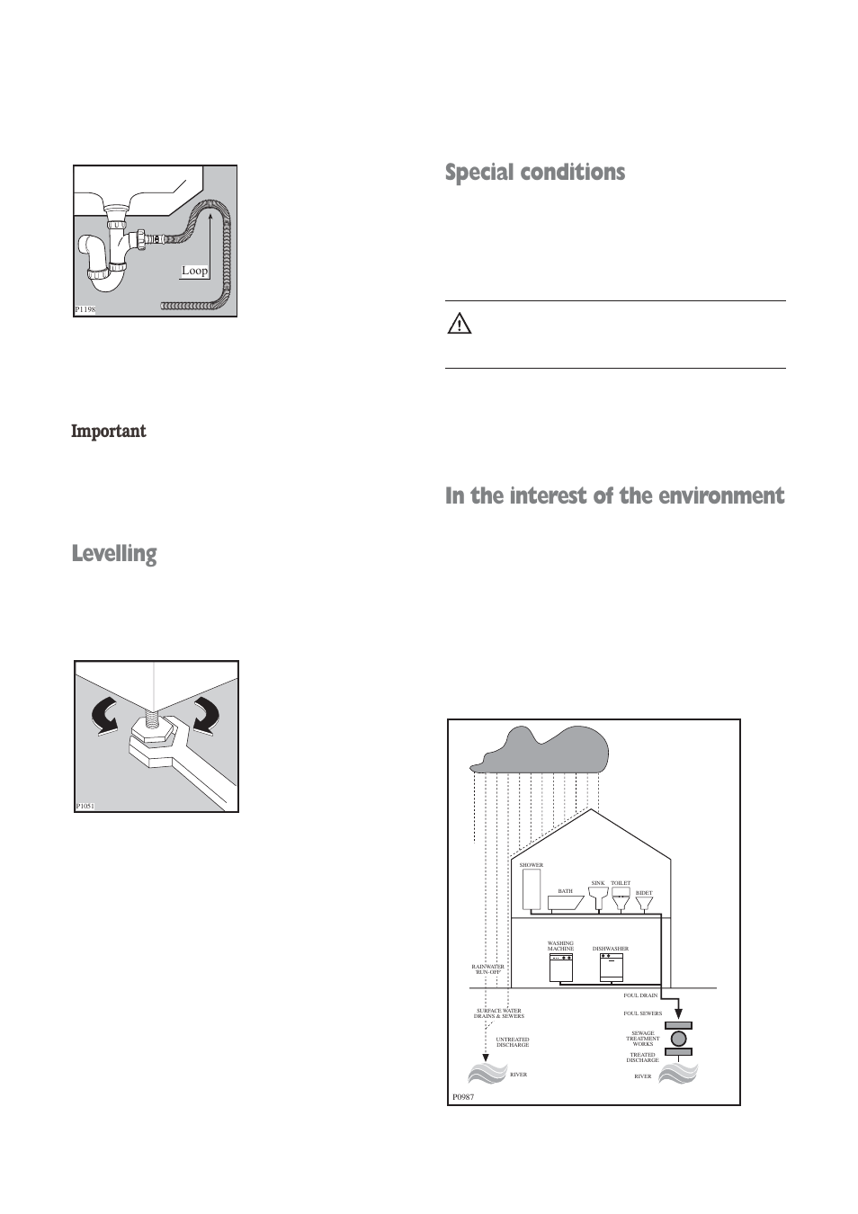 Special conditions, Levelling, Important | Electrolux EWD 1409 I User Manual | Page 28 / 32
