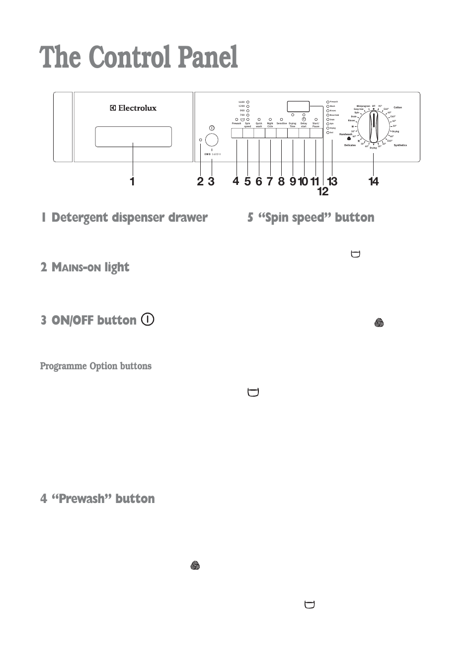 The control panel, 1 detergent dispenser drawer, Light | 3 on/off button, 4 “prewash” button, 5 “spin speed” button, Ains, Programme option buttons | Electrolux EWD 1409 I User Manual | Page 6 / 32