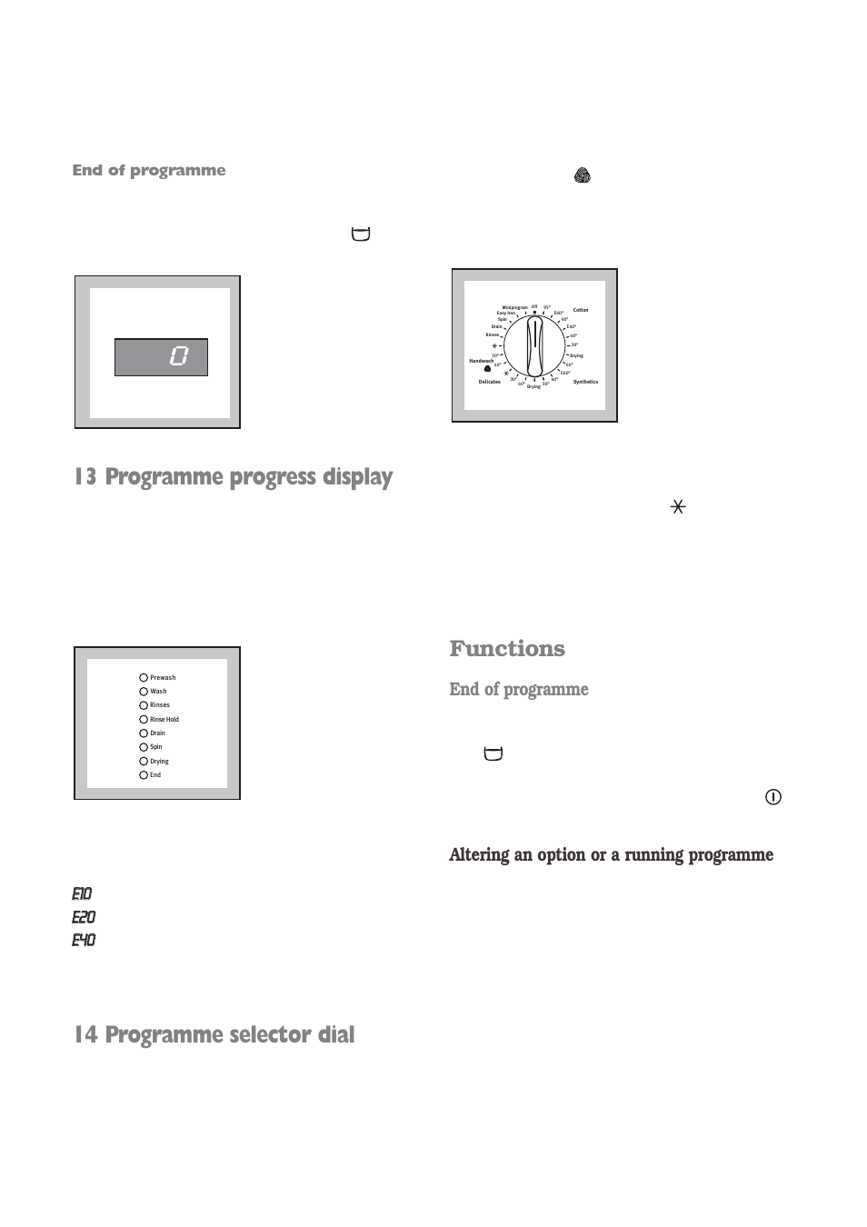 13 programme progress display, 14 programme selector dial, Functions | End of programme, Altering an option or a running programme, Ee110 0, Ee2 20 0, Ee4 40 0 | Electrolux EWD 1409 I User Manual | Page 9 / 32