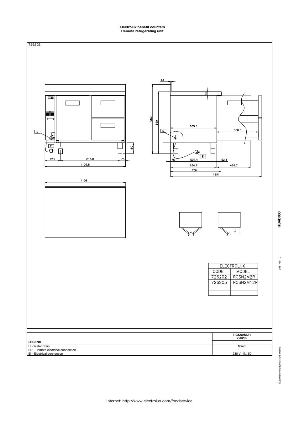 Electrolux 726213 User Manual | Page 3 / 5