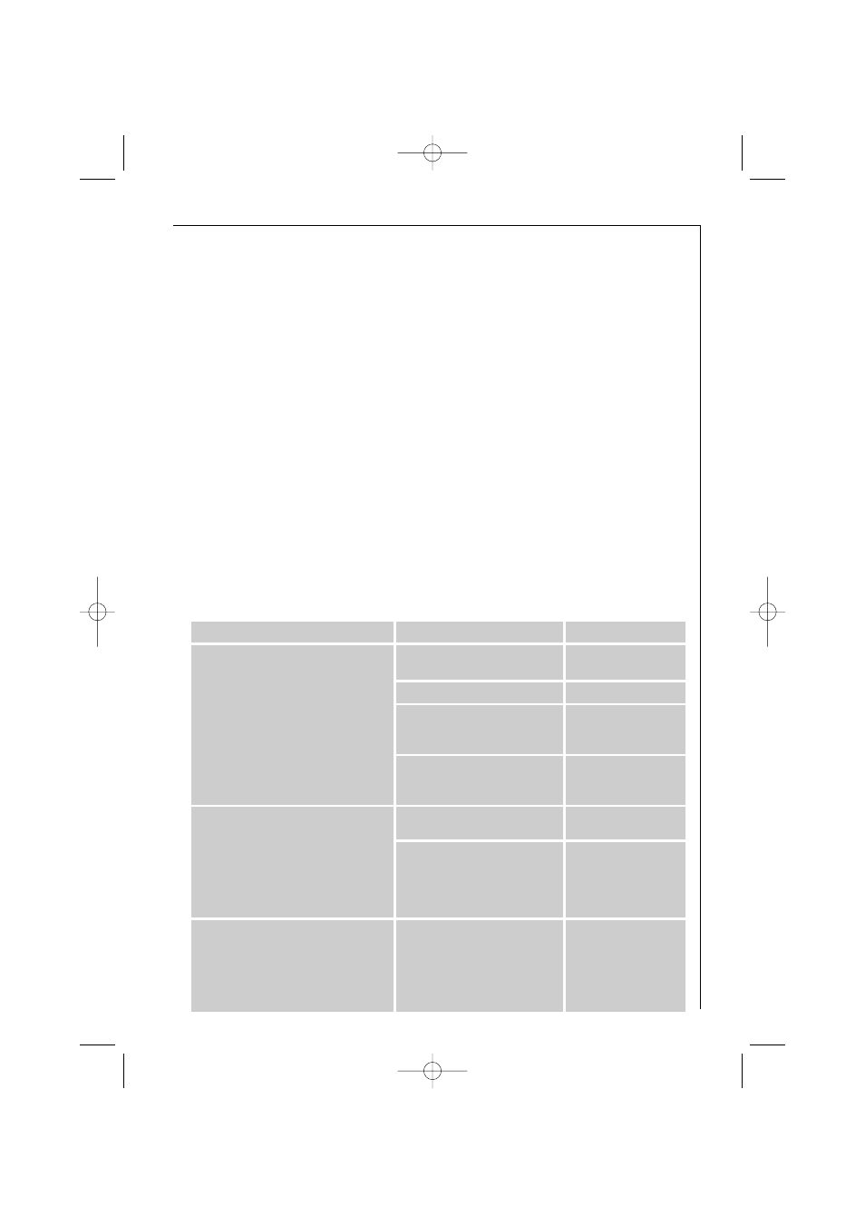 Something not working, A fault code appears | Electrolux 35085 VI User Manual | Page 33 / 48