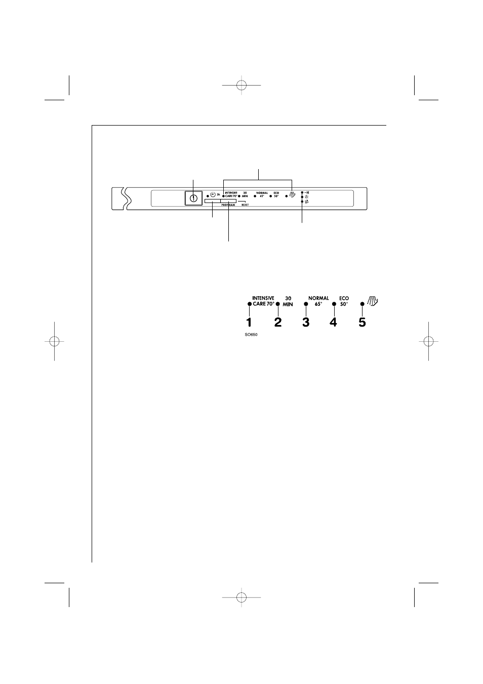 The control panel | Electrolux 35085 VI User Manual | Page 8 / 48