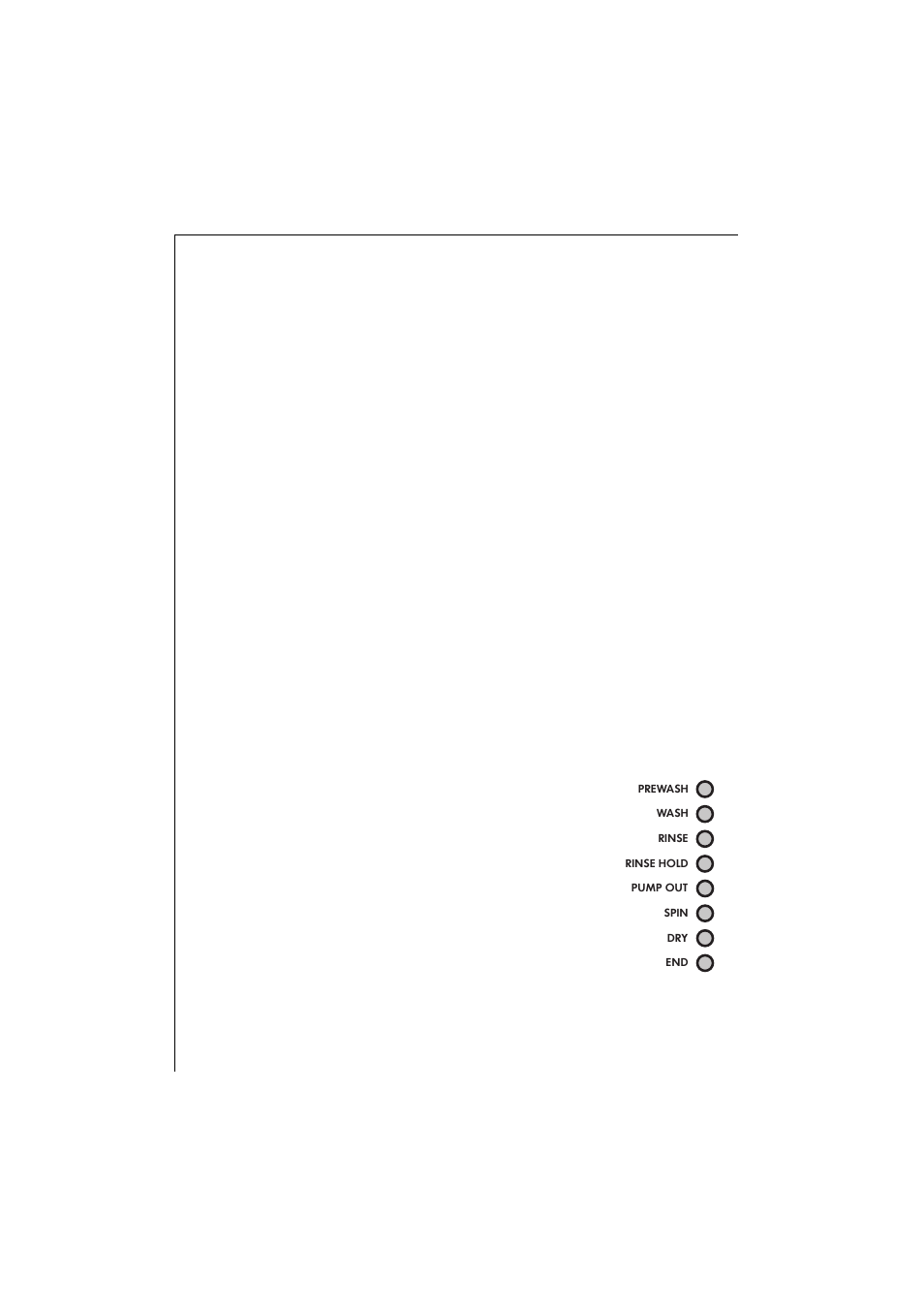 Display, Programme progress display | Electrolux 1271 VI User Manual | Page 16 / 59