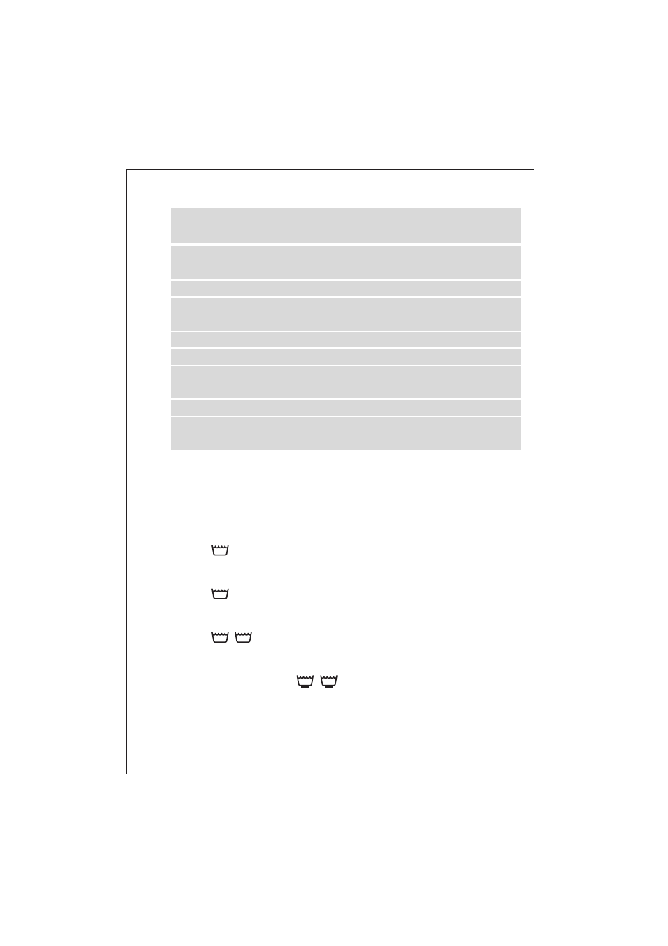 Weight of laundry types of fabric and care labels | Electrolux 1271 VI User Manual | Page 20 / 59