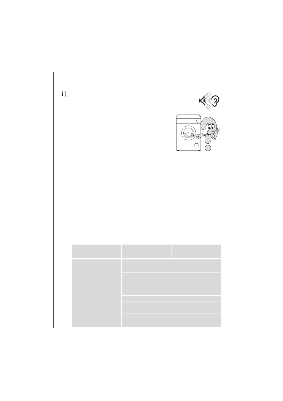 Something not working, Troubleshooting | Electrolux 1271 VI User Manual | Page 38 / 59