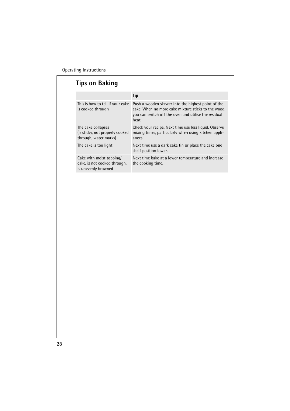 Tips on baking | Electrolux B 6139-m User Manual | Page 28 / 60