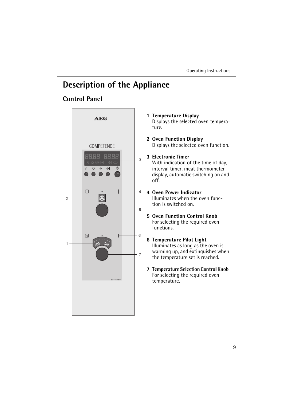Description of the appliance, Control panel | Electrolux B 6139-m User Manual | Page 9 / 60