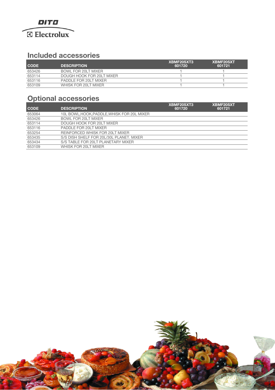 Included accessories, Optional accessories | Electrolux XBMF20SXT User Manual | Page 3 / 4