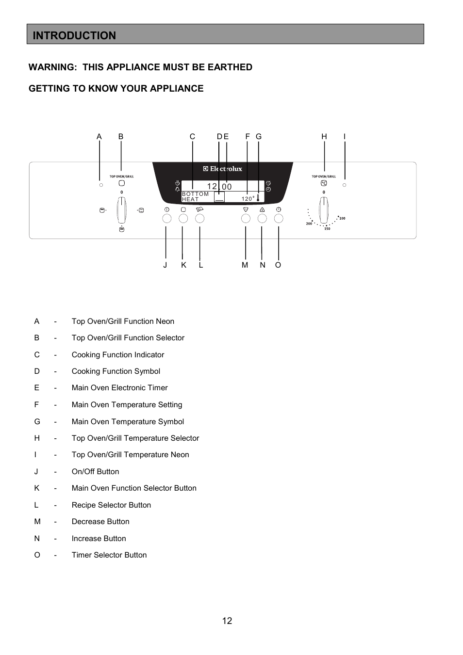 Introduction | Electrolux EOD6390 User Manual | Page 12 / 52