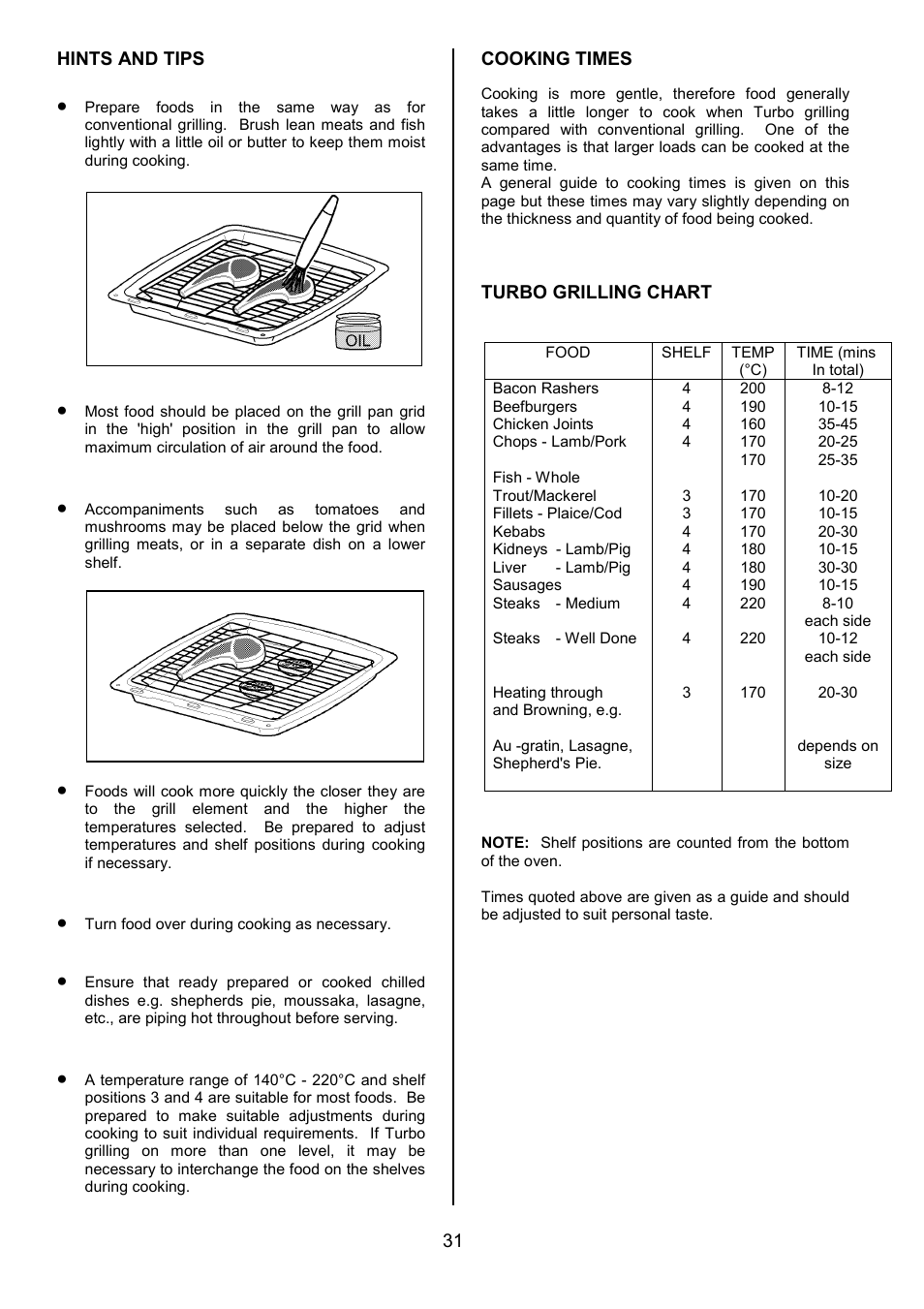 Electrolux EOD6390 User Manual | Page 31 / 52