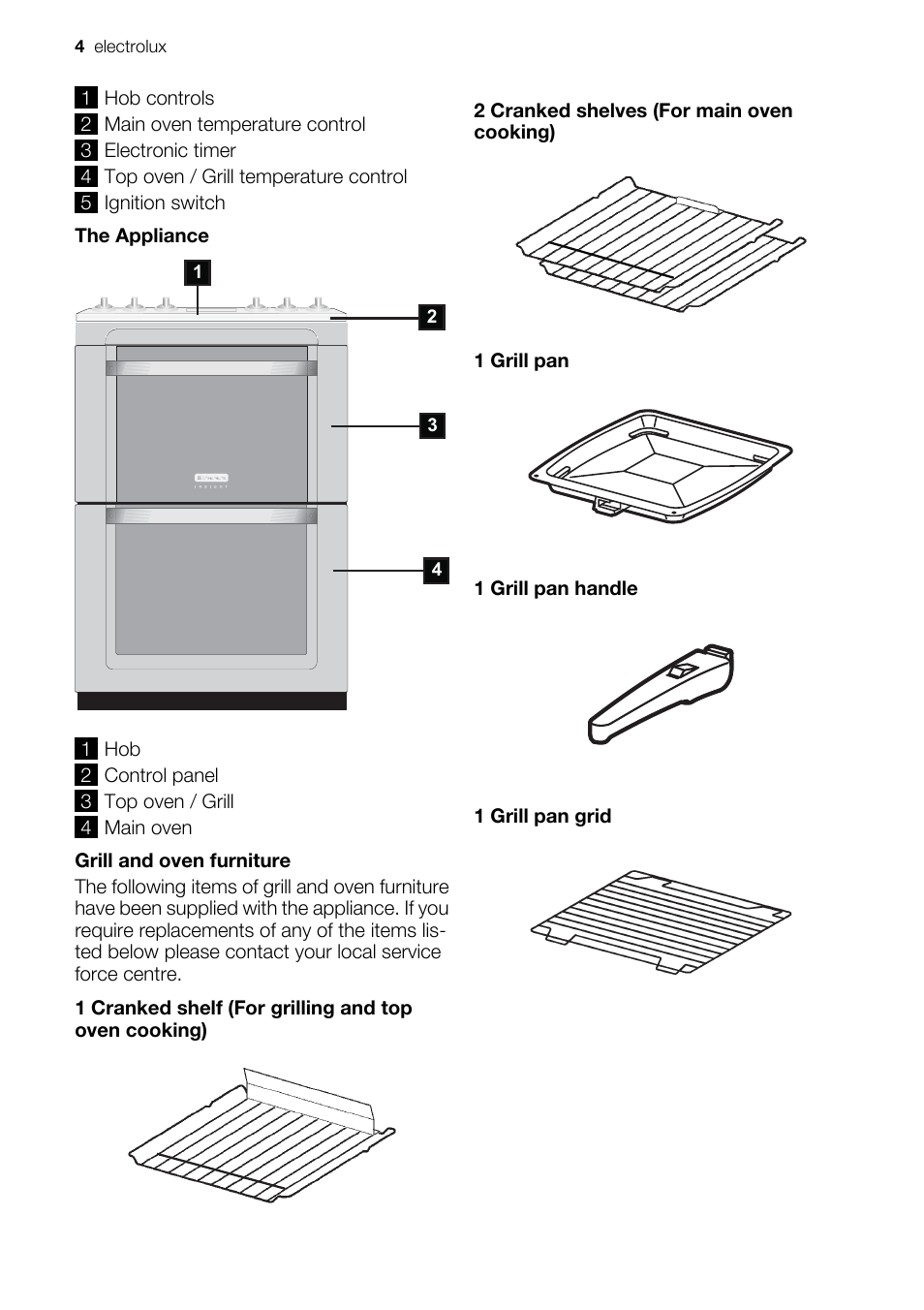 Electrolux EIKG5547 User Manual | Page 4 / 28