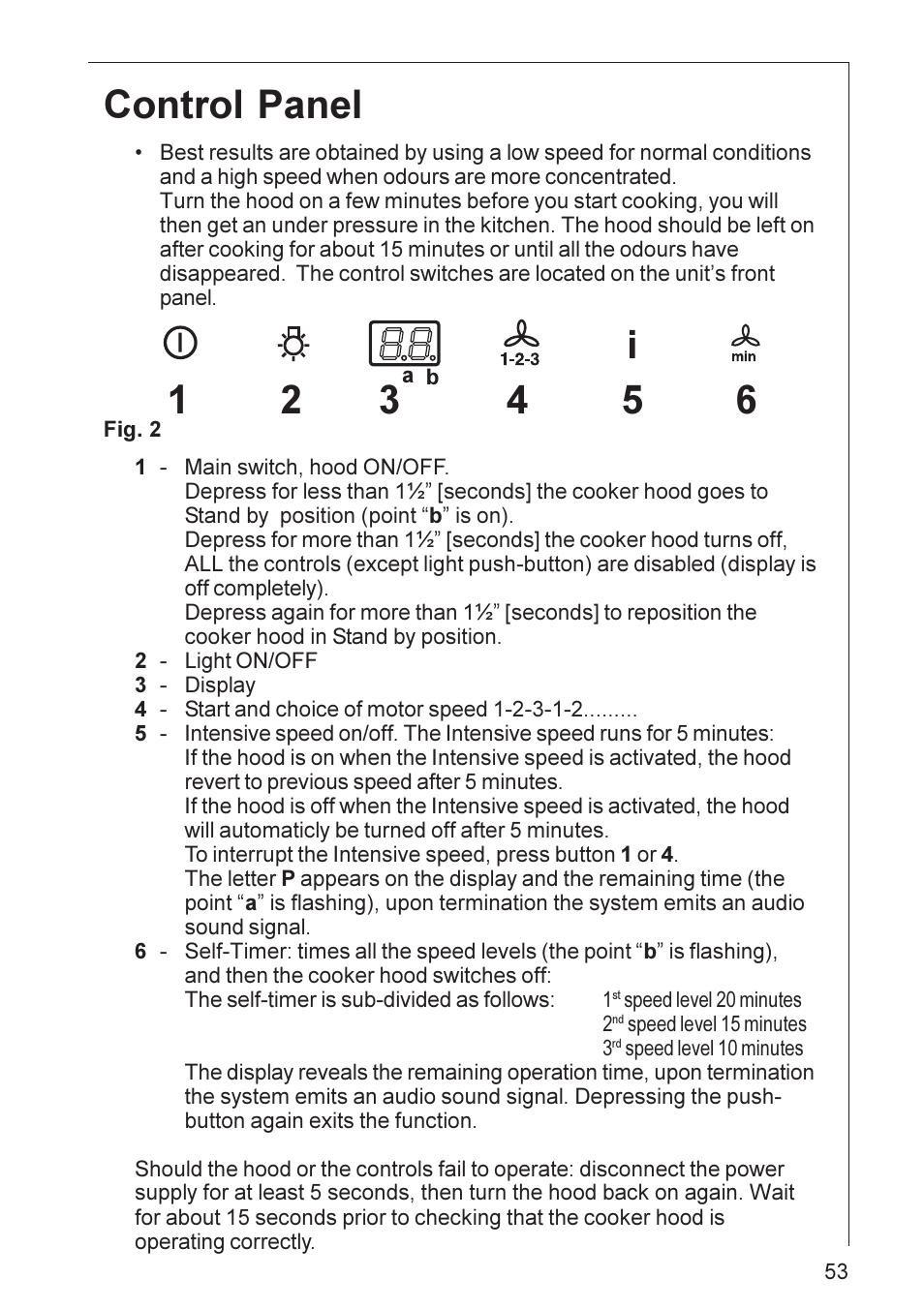 Control panel | Electrolux CHDD 8820 User Manual | Page 5 / 16