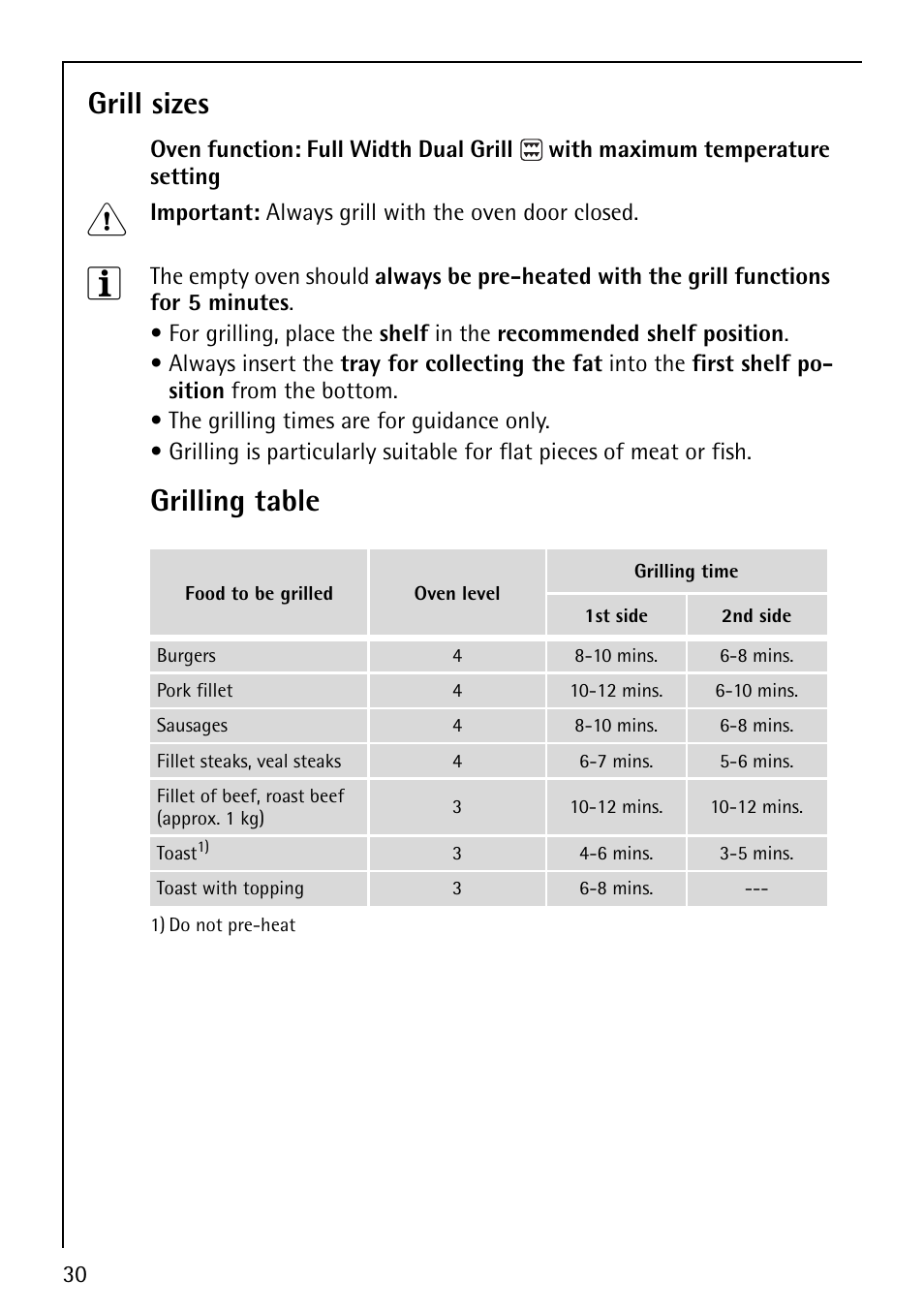 Grill sizes, Grilling table | Electrolux B1180-4 User Manual | Page 30 / 52