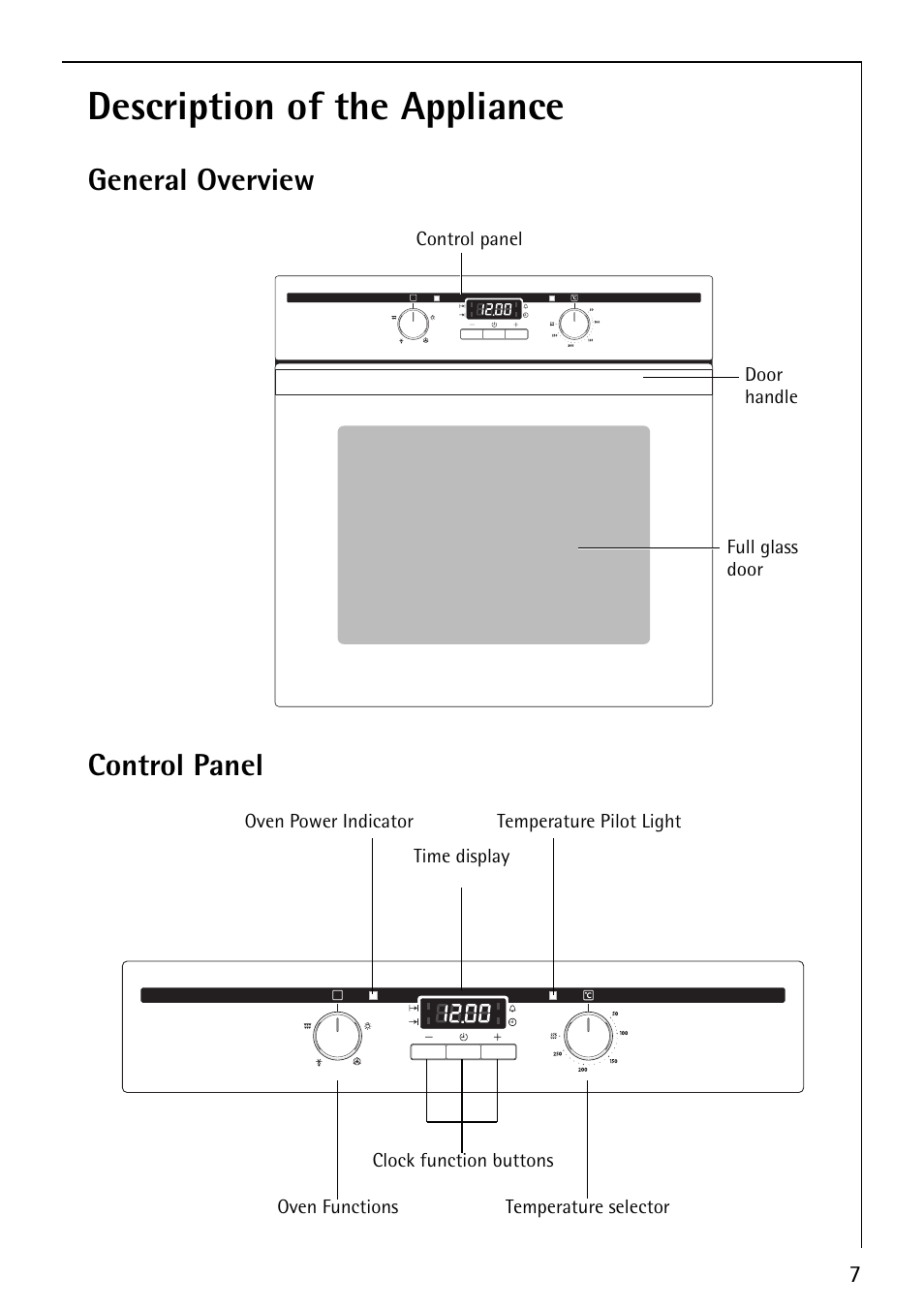 Description of the appliance, General overview, Control panel | Electrolux B1180-4 User Manual | Page 7 / 52