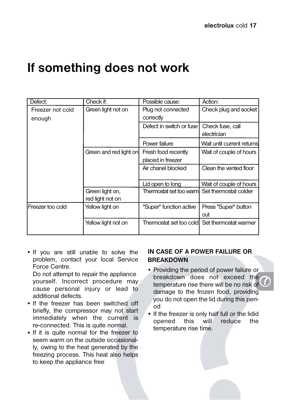 If something does not work | Electrolux 820 41 77 06 User Manual | Page 17 / 20