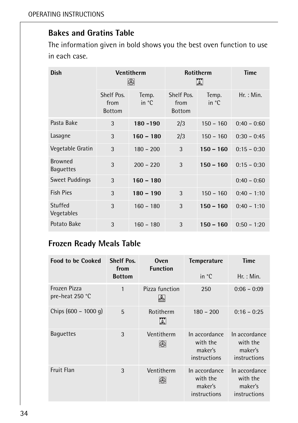 Bakes and gratins table, Frozen ready meals table | Electrolux U25493 B 8139-4-m User Manual | Page 34 / 64