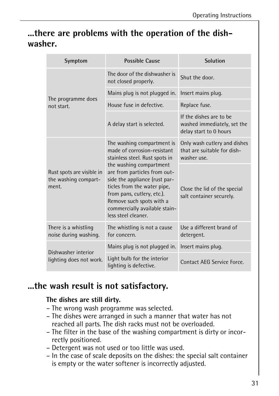 Electrolux 86050 VI User Manual | Page 31 / 44