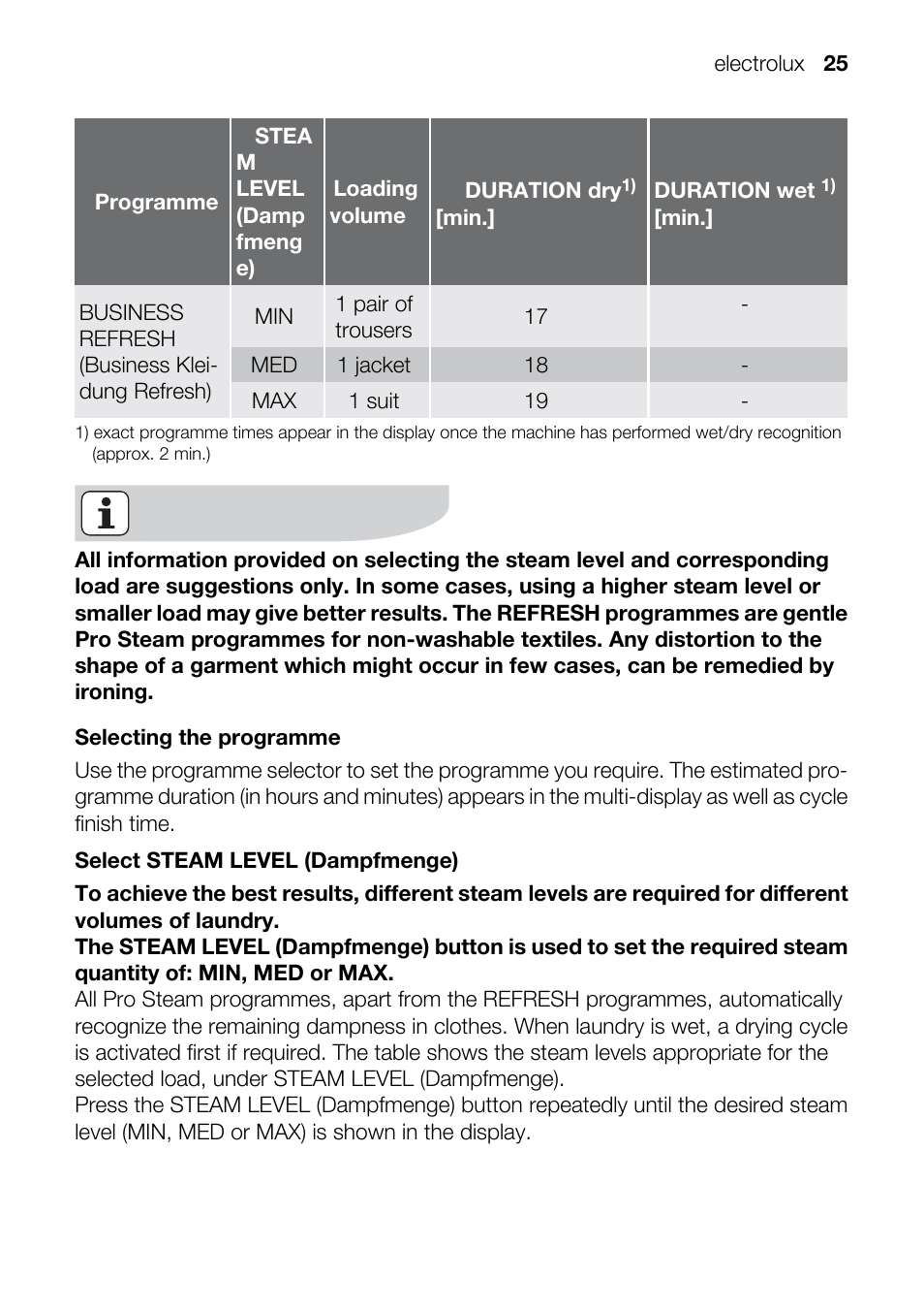 Electrolux TK SL5 E User Manual | Page 25 / 64