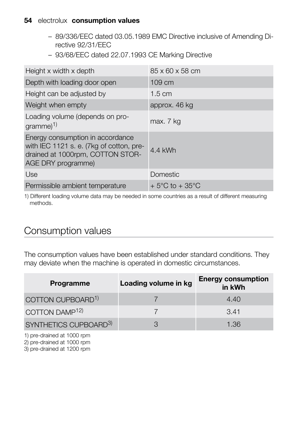 Consumption values | Electrolux TK SL5 E User Manual | Page 54 / 64