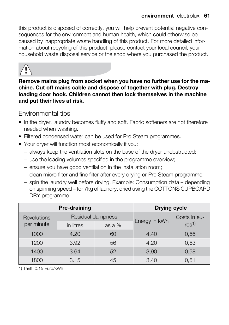 Environmental tips | Electrolux TK SL5 E User Manual | Page 61 / 64