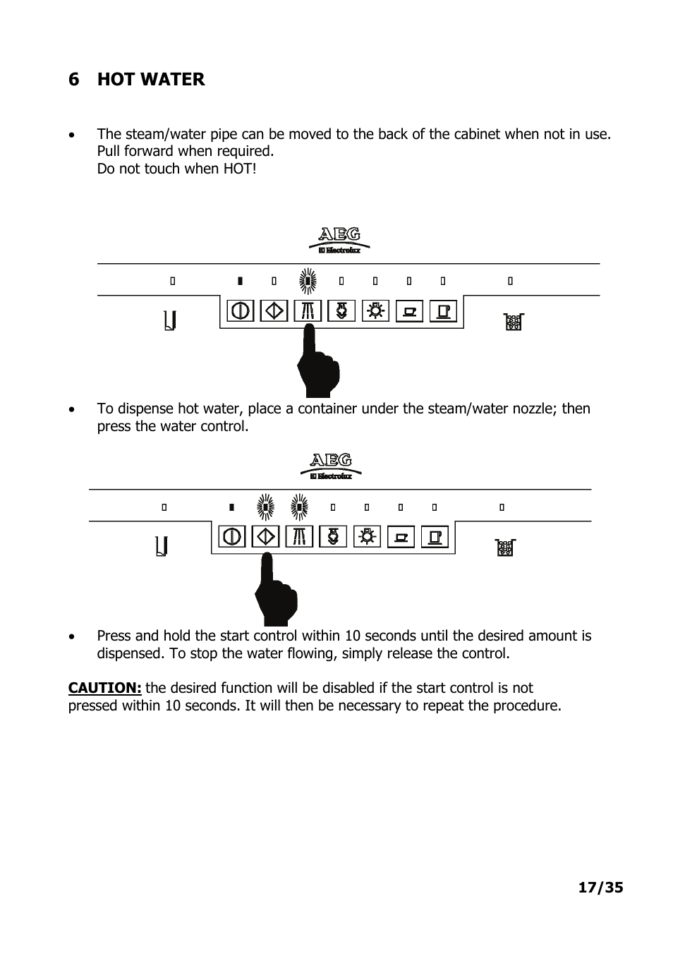 6 hot water | Electrolux PE 9038-m fww User Manual | Page 17 / 36