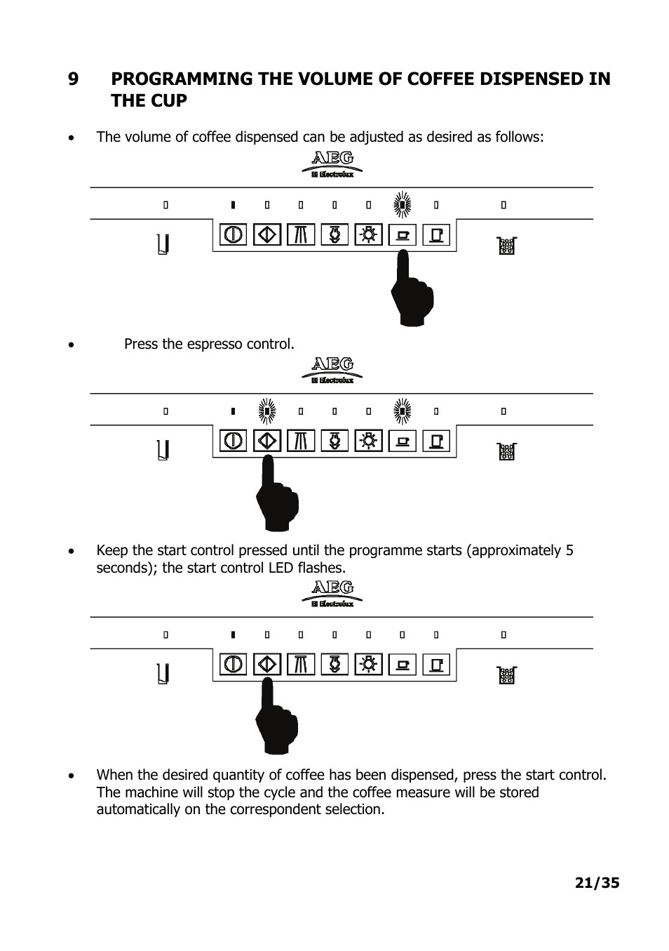 Electrolux PE 9038-m fww User Manual | Page 21 / 36