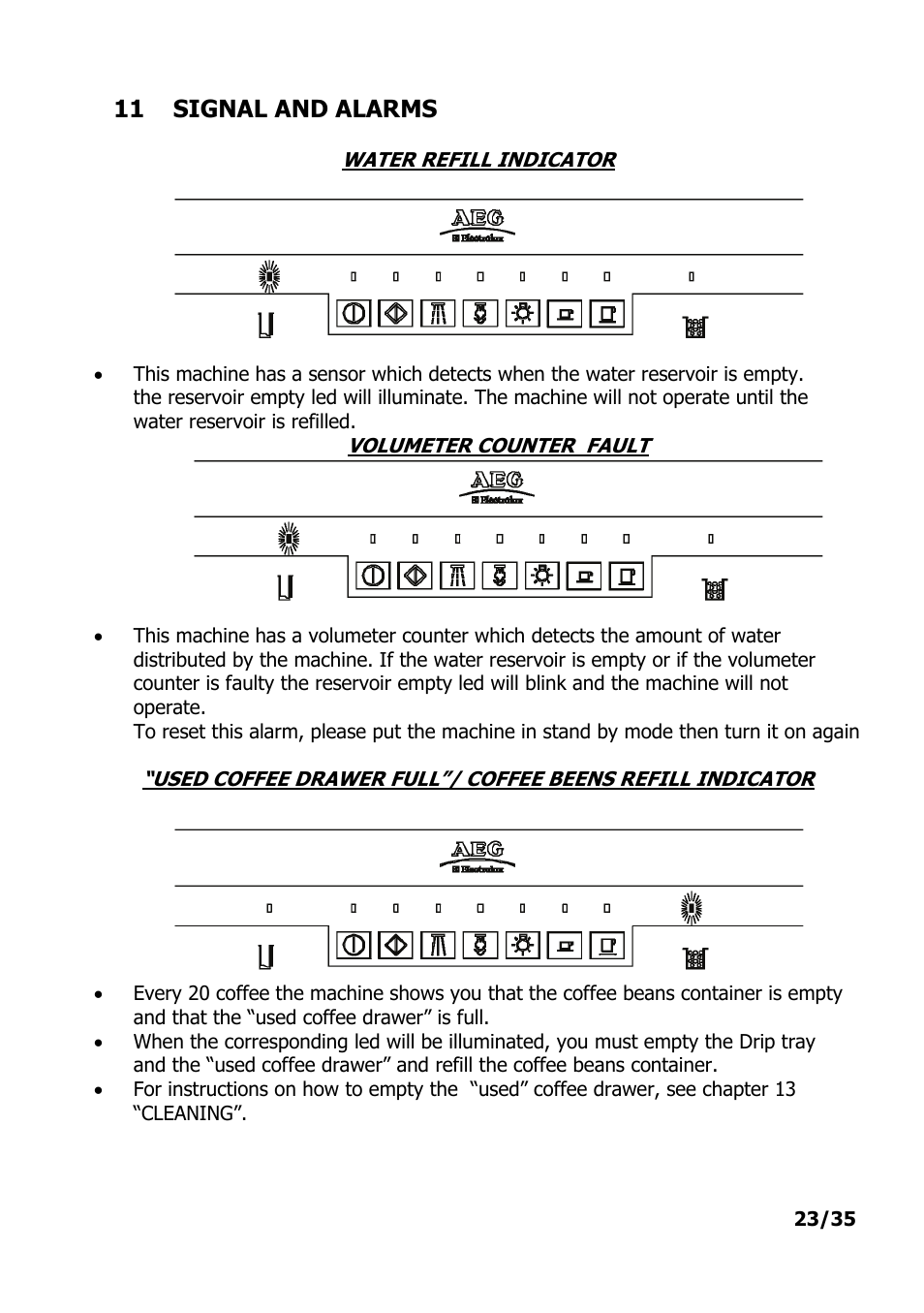 11 signal and alarms | Electrolux PE 9038-m fww User Manual | Page 23 / 36